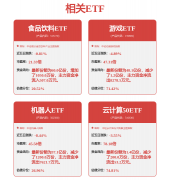 机械设备行业行业周报：Optimus再发新进展 