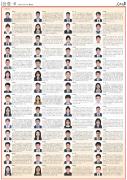 <strong>2023—2024学年度本专科生国度学金获学生</strong>